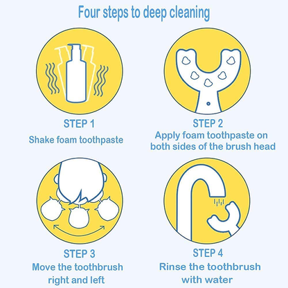 Baby Toothbrush Children's Teeth Cleaning Brush Kids U-Shaped Toothbrush